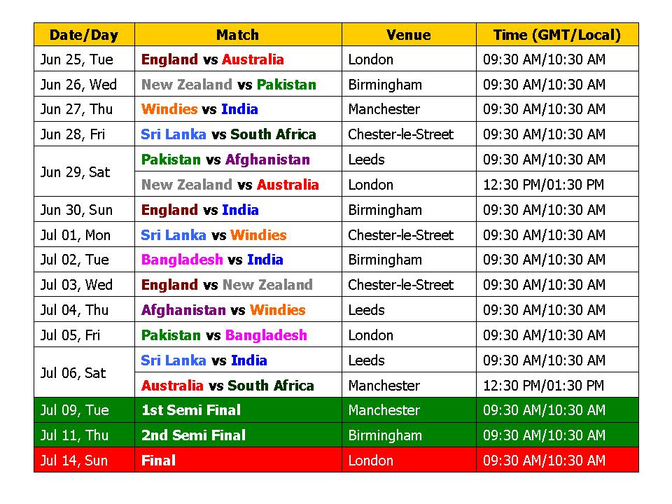 World Top Model 2019 Schedule of Events