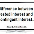 Difference between vested interest and contingent interest 