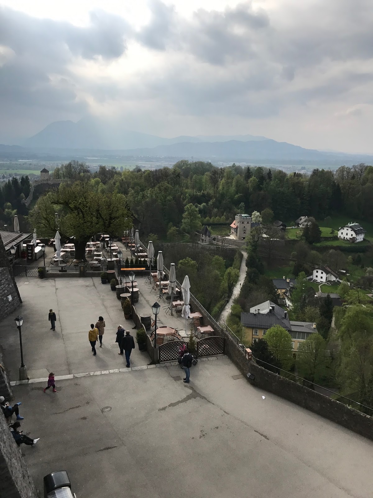 Regen In Salzburg Was Tun Mishy Hoffmann Inspirationen Und