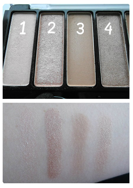 She S A Beaut Chi Chi Nudes Palette Review Drugstore Naked Palette Dupe