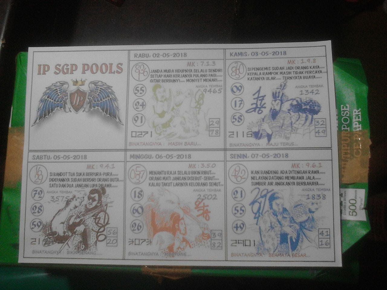 Kode Syair Prediksi Togel Singapura 02 Mei 2018 07 Mei 2018