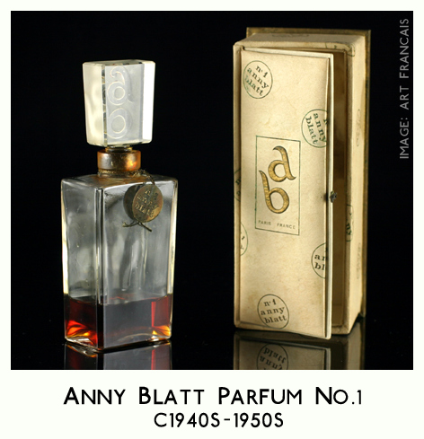 History Of Perfume & The Rise Of Men's Fragrances In The 20th Century 