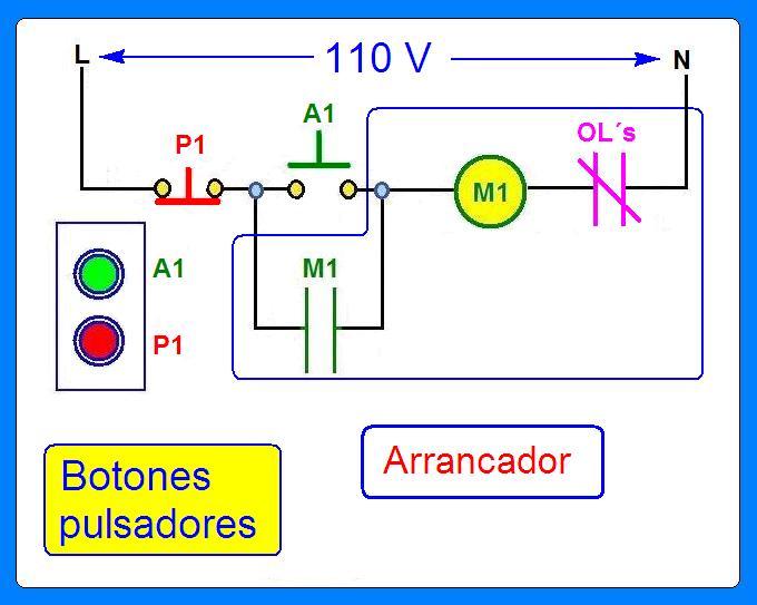 coparoman: Diagrama de control y diagrama de potencia