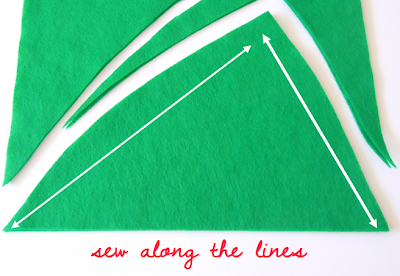 How to Make a Peter Pan Hat: Tutorial - Naturally Creative Mama