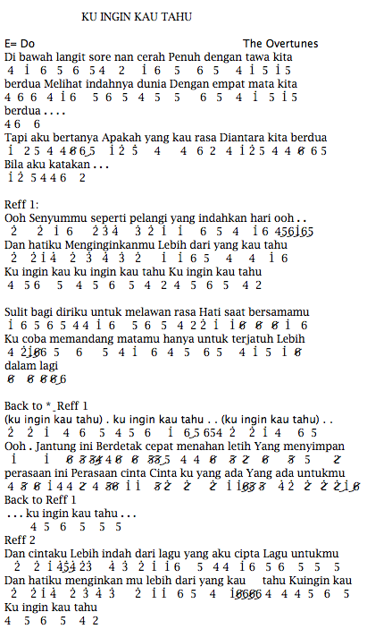 Not Angka Pianika Lagu The Overtunes Ku Ingin Kau Tahu Not Angka