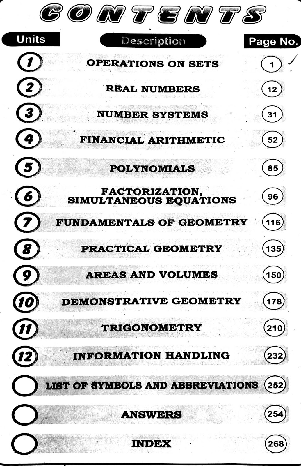 All Notes of Mathematics Class 8th