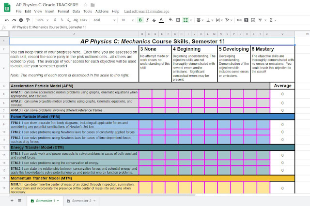 Image of standards-based grading tracker sheet for AP Physics in DiSanto classroom