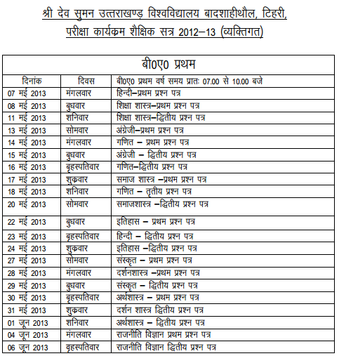 BA First Year Private Exam 2013 Datesheet | Sri Dev Suman Uttarakhand University Badshahithaul Tehri 
