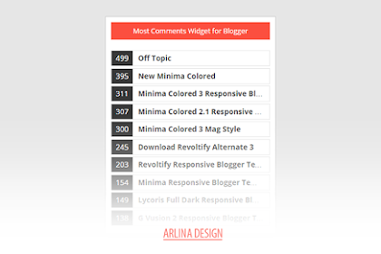 Most Comments Widget for Blogger Posts