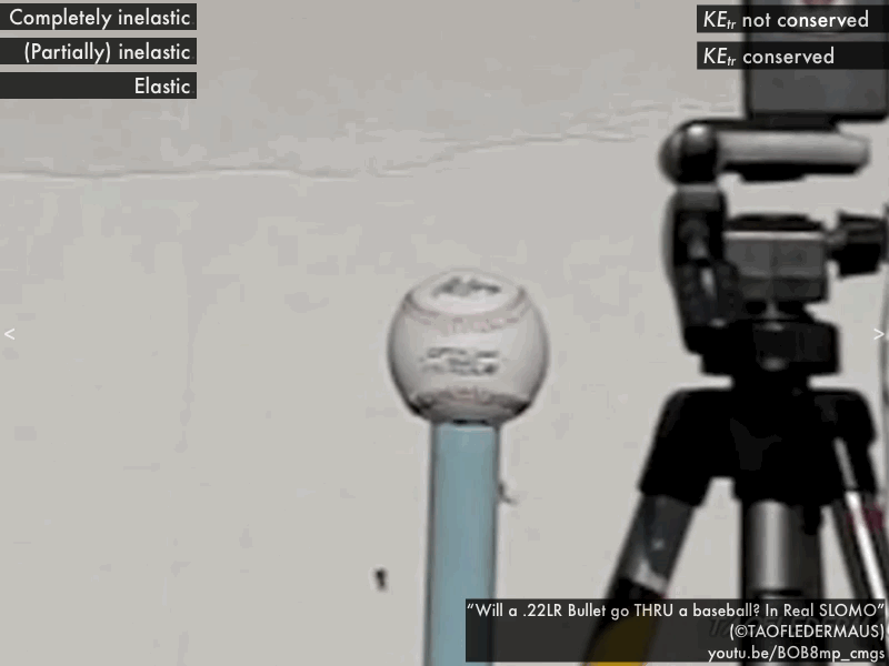 Pdog's blog boring but important Physics presentation collisions