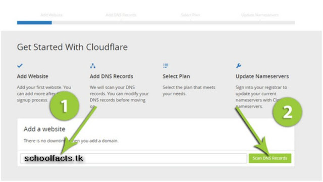 How To Activate HTTPS (SSL) on Blogger with Cloudflare Free Plan