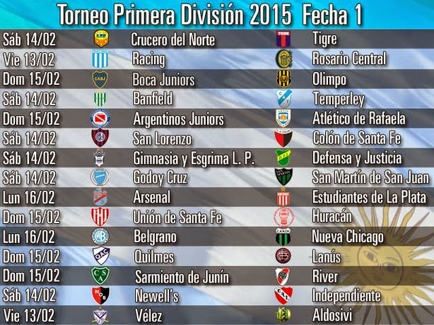 Partidos de la 1ra Fecha del Torneo de Primera Division del Futbol