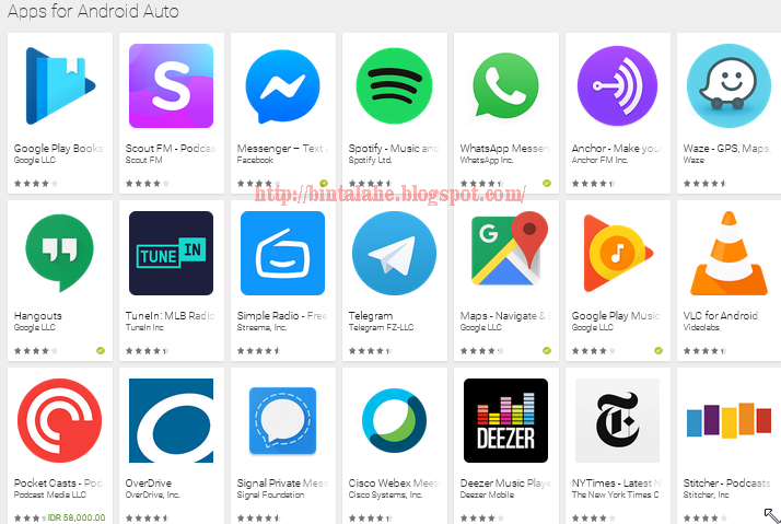 25 Aplikasi Android Otomatis Terbaik Untuk Pesan Musik Dan Lainnya Ninna Wiends