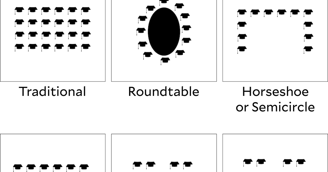 Classroom Seating Arrangements