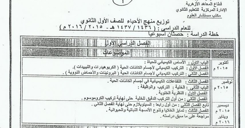 خطة توزيع منهج الاحياء للصفوف الثانوية الازهرية للعام الدراسى الجديد 2015 2016