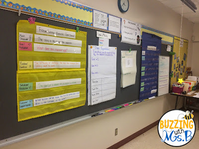 If you're a new instructional coach, you might be trying to figure out where all of your time is going! This post explains the biggest roles instructional coaches have: supporting teachers and students, analyzing data, providing professional development, planning school wide events and programs, and basically whatever the principal tells them to do! #instructionalcoaching #literacycoaching