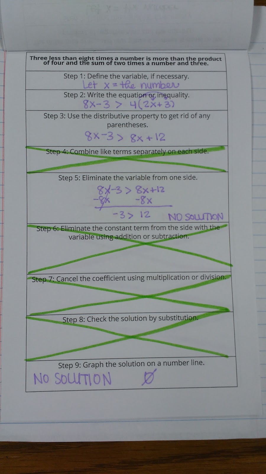 Math = Love: Algebra 1 Solving Equations and Inequalities (Unit 2) INB