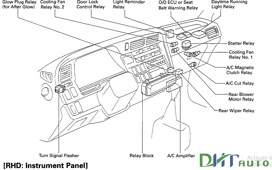 TOYOTA HIACE ELECTRICAL WIRING DIAGRAM FREE | Toyota Workshop Manual