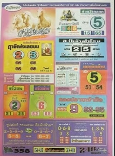 Thai Lottery 3up Lucky Tips For 01-11-2018 