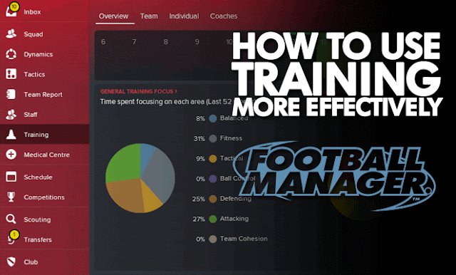 How To Use Training More Effectively In Football Manager How To Use Training More Effectively In Football Manager