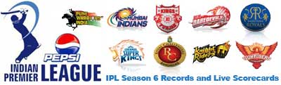 IPL 7 Schedule 2014, Scorecard, Statistics, Records