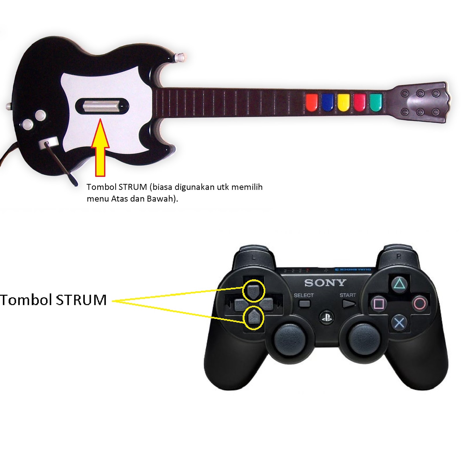 all songs cheat guitar hero 3 wii all songs cheat guitar hero 3 wii