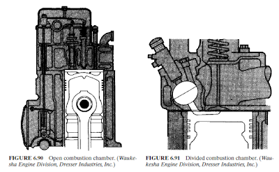 Heat Engine: Basic Principle Of Heat Engine