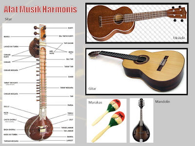 Alat Musik Harmonis