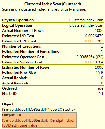 Clustered Index Scan properties