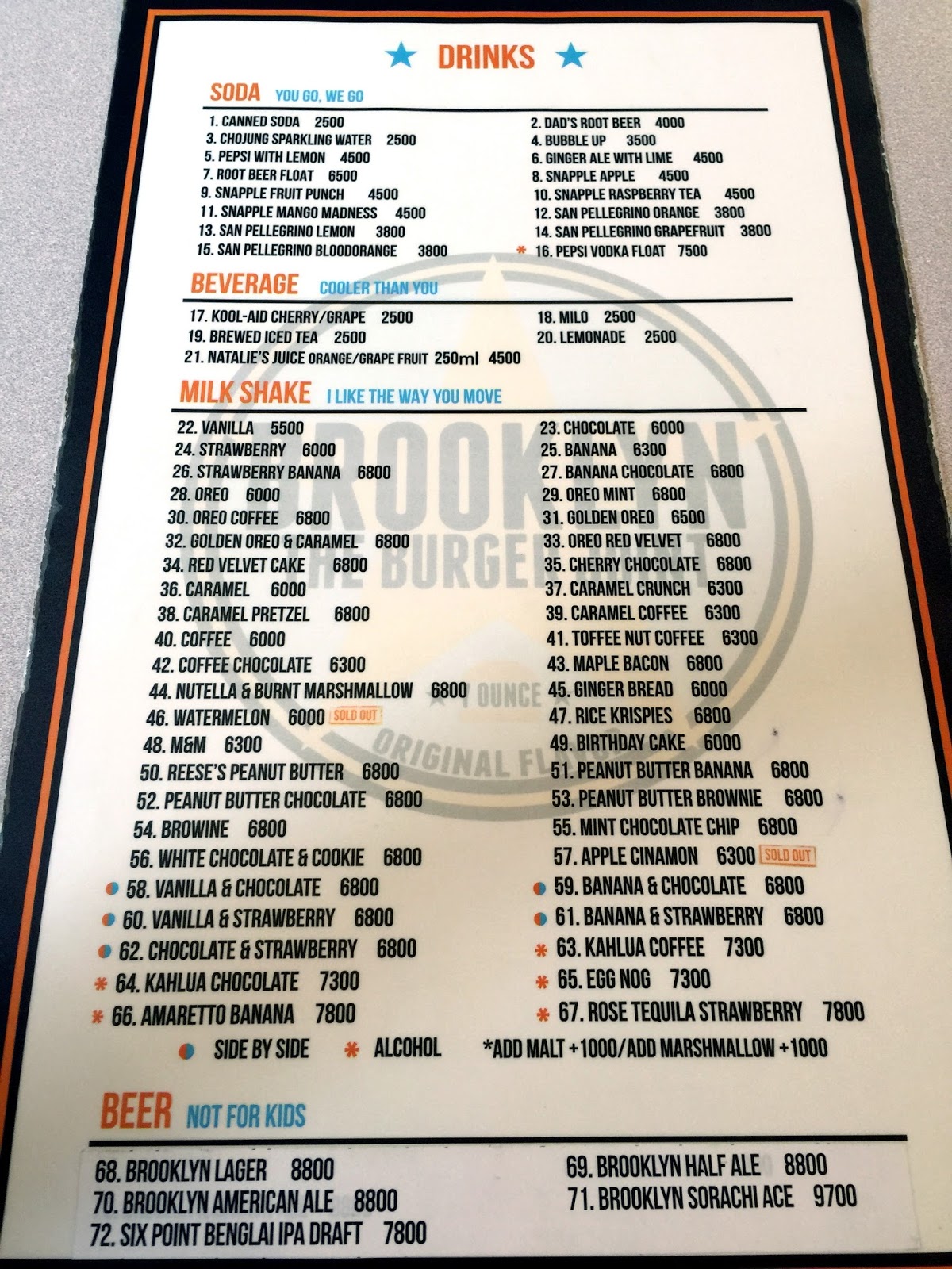 Brooklyn The Burger Joint Seoul SOUTH KOREA A traveling