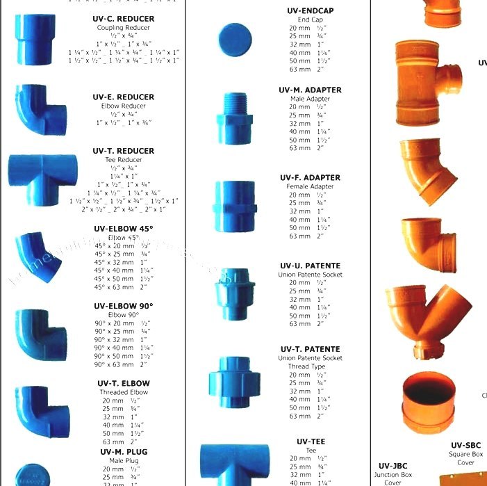 Piping And Plumbing Fitting Water Fittings