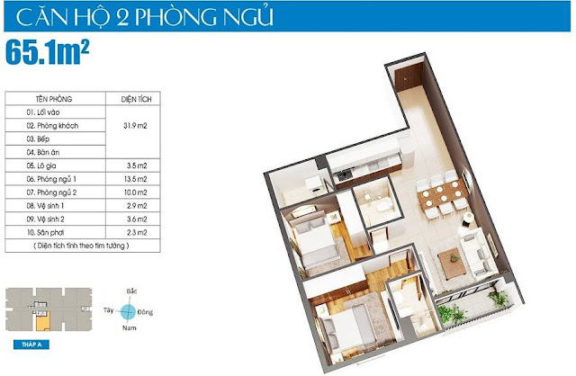 chứng - Chi tiết dự án căn hộ chung cư cao cấp luxcity quận 7 Thiet-ke-can-ho-Luxcity-2PN-65m2