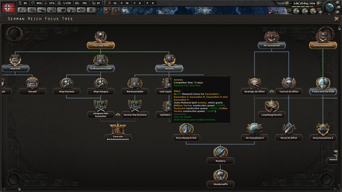 how to increase national unity hoi4 how to increase national unity hoi4