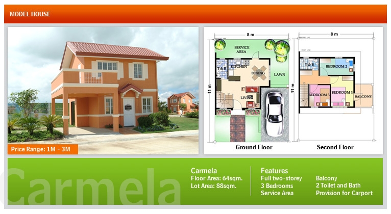 House and Lot for Sale in Cebu and Bohol Floor Plans of