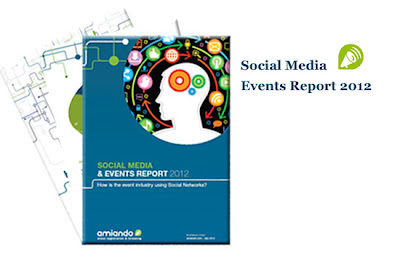 El social media marketing para sus eventos.