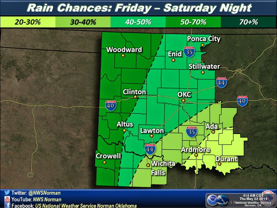 Oklahoma Weather Lab Beneficial Rainfall Coming to Oklahoma