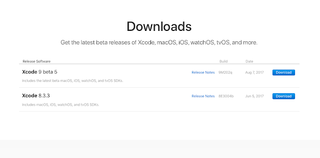 Xcode 9 Dmg Direct Download Xcode 9 Dmg Direct Download