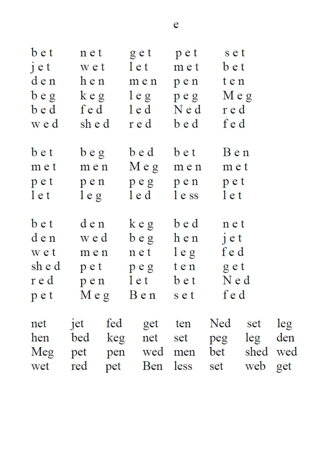 Упражнения на чтение th в английском. Drills for reading 15. Дрилл для чтения по английский. Remedial reading drills. Drills на уроках английского чтение.