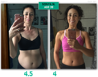 Core De Force Before and After