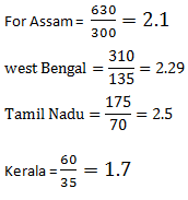 Which of the following options shows the correct order of tea production yield of Assam, west Bengal, Tamil Nadu and Kerala:
