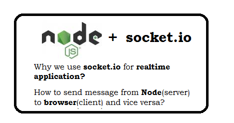 Socket.Io Tutorial , Get started – PPMKUW