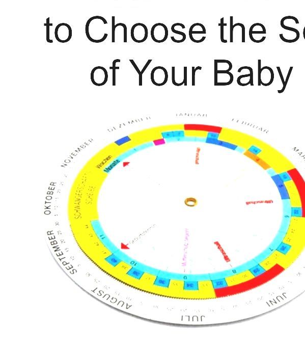 Shettles Method When Should I Have Intercourse To Conceive A Boy