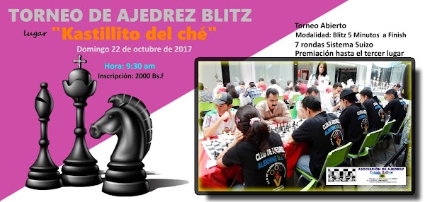 Hernan Parra ganó torneo de ajedrez Blitz Liga "kastillito del Ché" Hernan Parra ganó torneo de ajedrez Blitz Liga "kastillito del Ché"