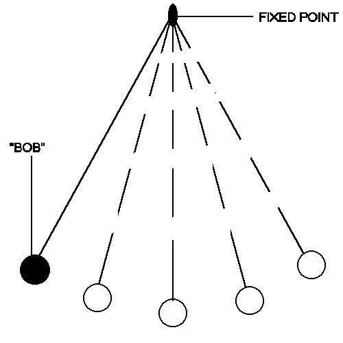 on Winds Song October 2011