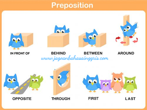 Materi dan Soal Bahasa Inggris Preposition Kelas 7 SMP