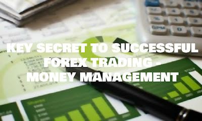 Forex blogging money