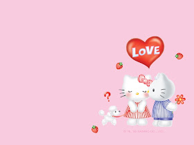 HD WALLPAPERS: Hello Kitty HD Wallpaper