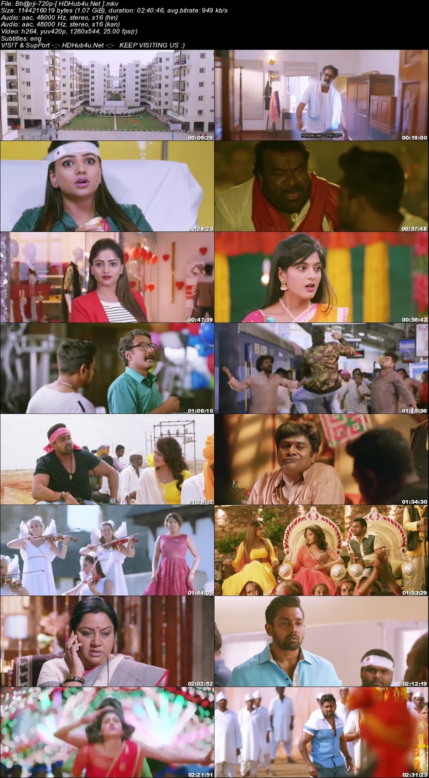 Bharjari 2017 UNCUT Hindi Dual Audio 480p HDRip ESubs 450MB Download Bharjari 2017 UNCUT Hindi Dual Audio 480p HDRip ESubs 450MB Download