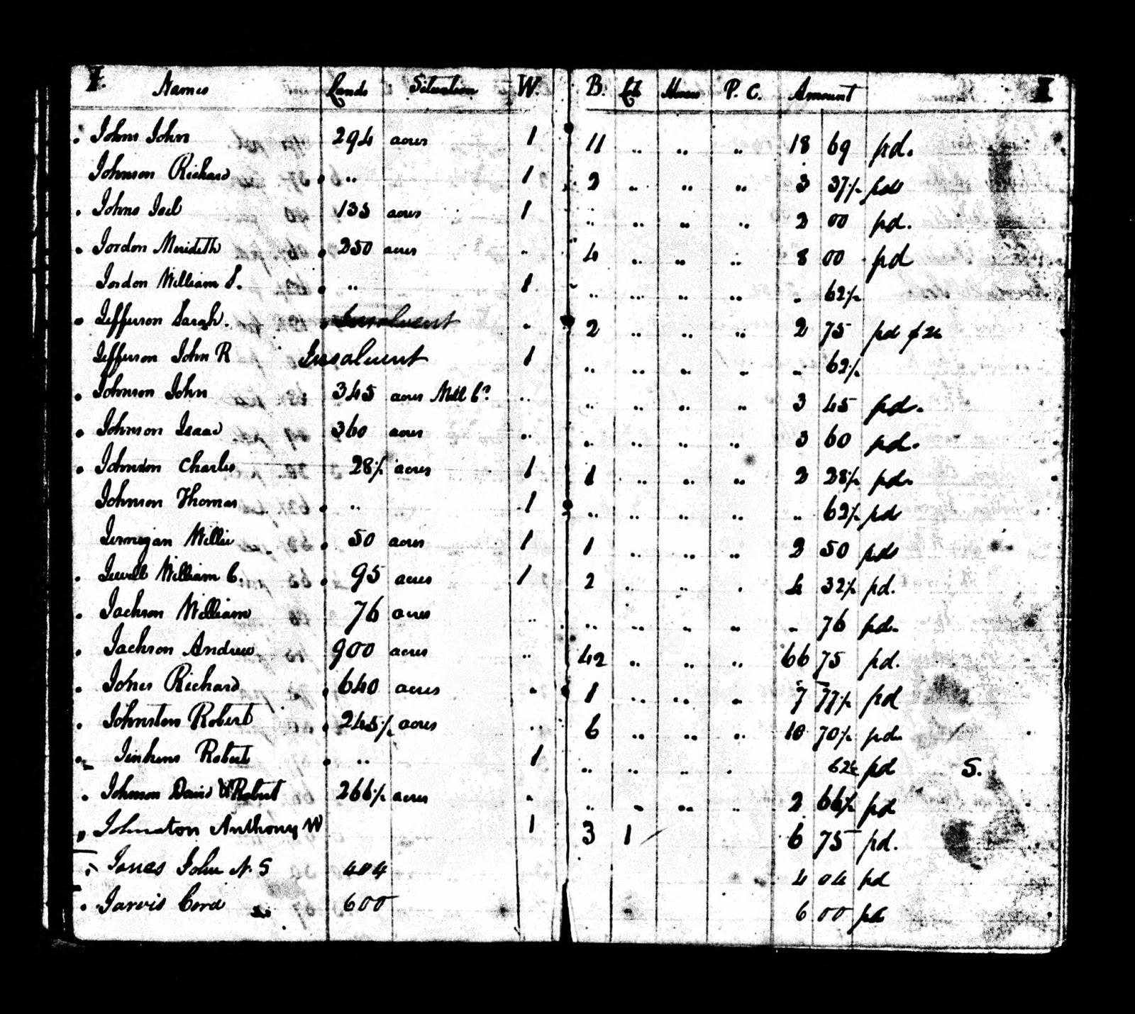 Library & Archives News The Tennessee State Library and Archives Blog