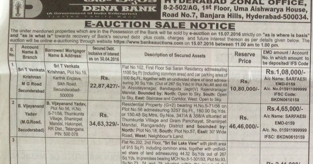 BANK AUCTIONS Land for sale in Bapulapadu, Krishna District
